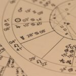 Typische Charaktereigenschaften des Widders